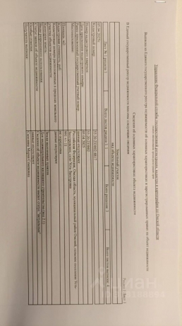 Продажа участка<br /> по адресу с. Усть-Заостровка, с. Усть-Заостровка, ул. 6-я Северная