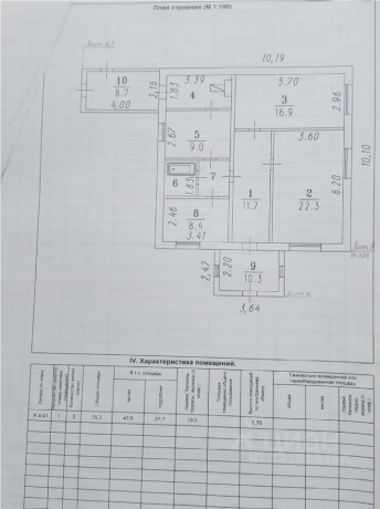 Продажа дома<br /> по адресу п. Иртышский, п. Иртышский, 