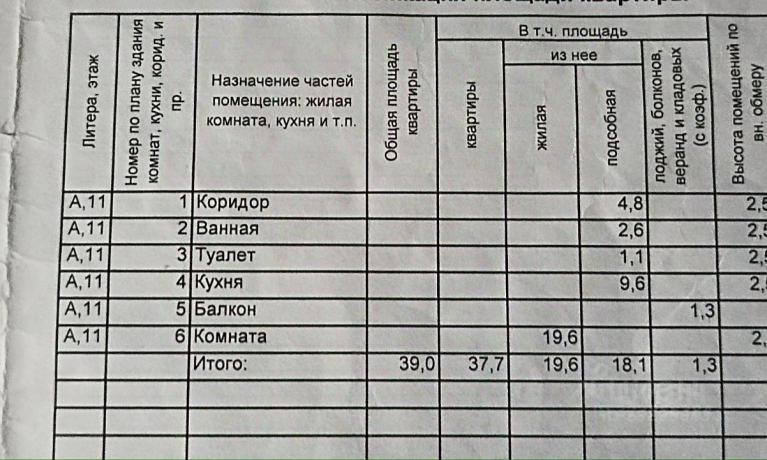 Продажа квартиры 1-комн.<br /> по адресу г. Омск,  ул. 24-я Северная, 218