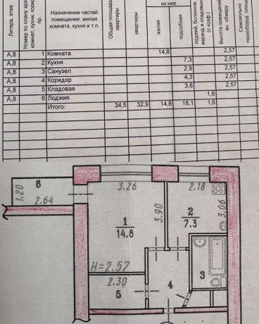 Продажа квартиры 1-комн.<br /> по адресу г. Омск,  ул. Краснопресненская, 5