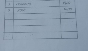 г. Омск,  пр-кт. Мира, 52