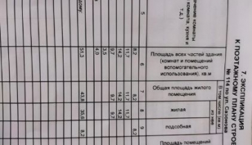 г. Омск,  ул. 12-я Северная, 50А