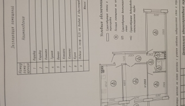 г. Омск,  ул. 21-я Амурская, 35